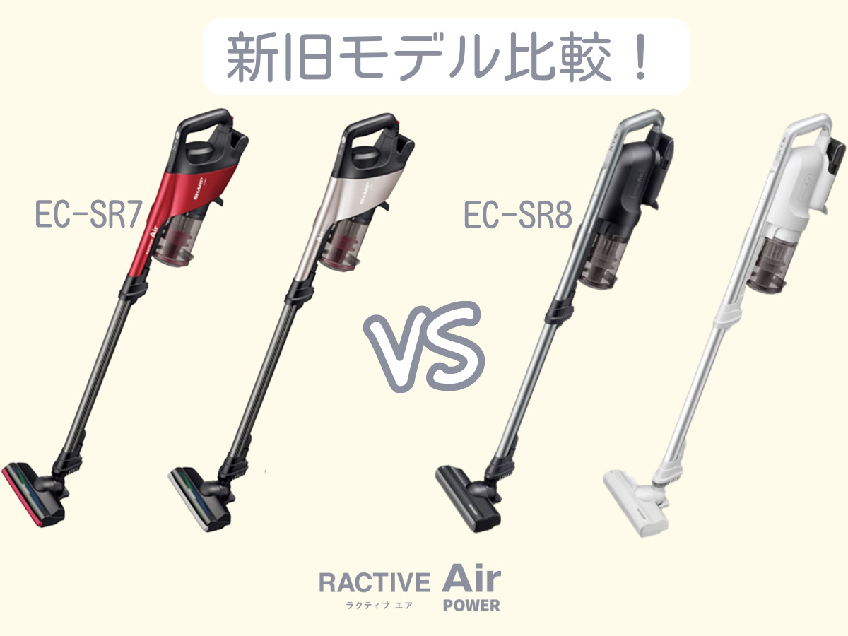 ractive-air-sr